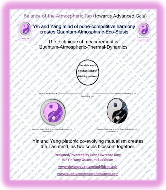 Designed by John Lawrence King Yin Yang Quantum Buddhism Designed by John Lawrence King Yin Yang Quantum Buddhism